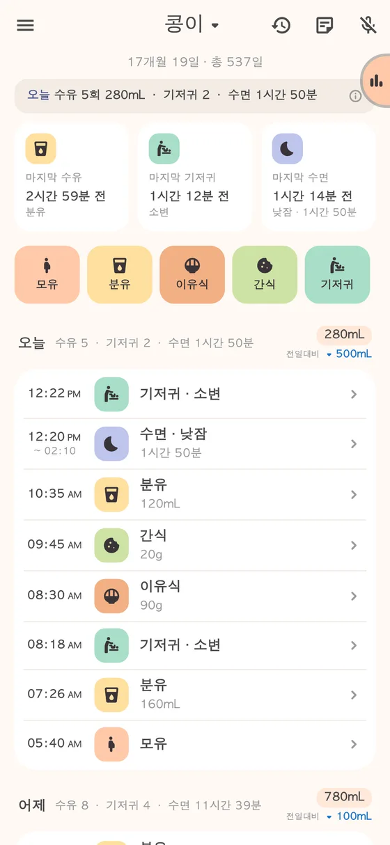 베이비로그 홈 화면: 오늘의 수유·기저귀·수면 기록